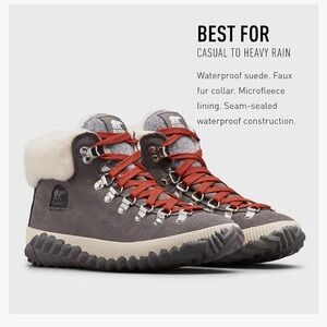 Sorel OUT N ABOUT plus grey size 6 new without box waterproof SOLD